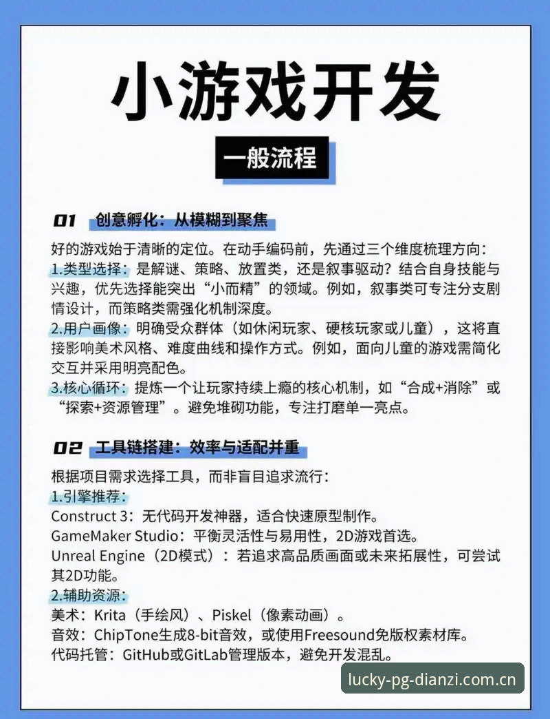 7个步骤快速搞定PG电子官网手机版下载与游戏试玩