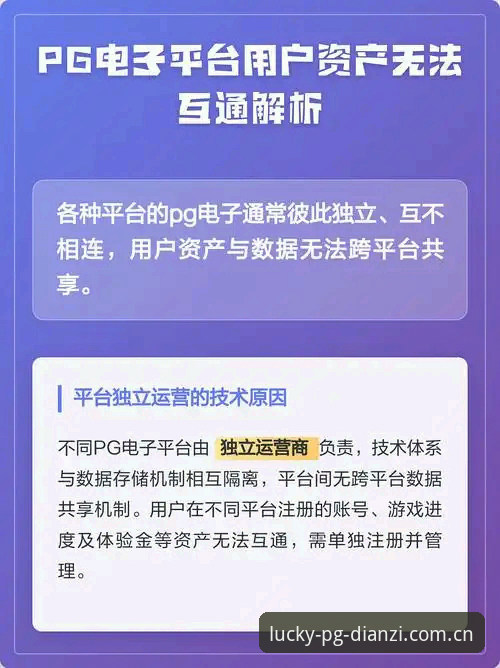 PG电子怎么下载 资深行业观察者分享:PG电子平台下载的正确打开方式与趋势解读