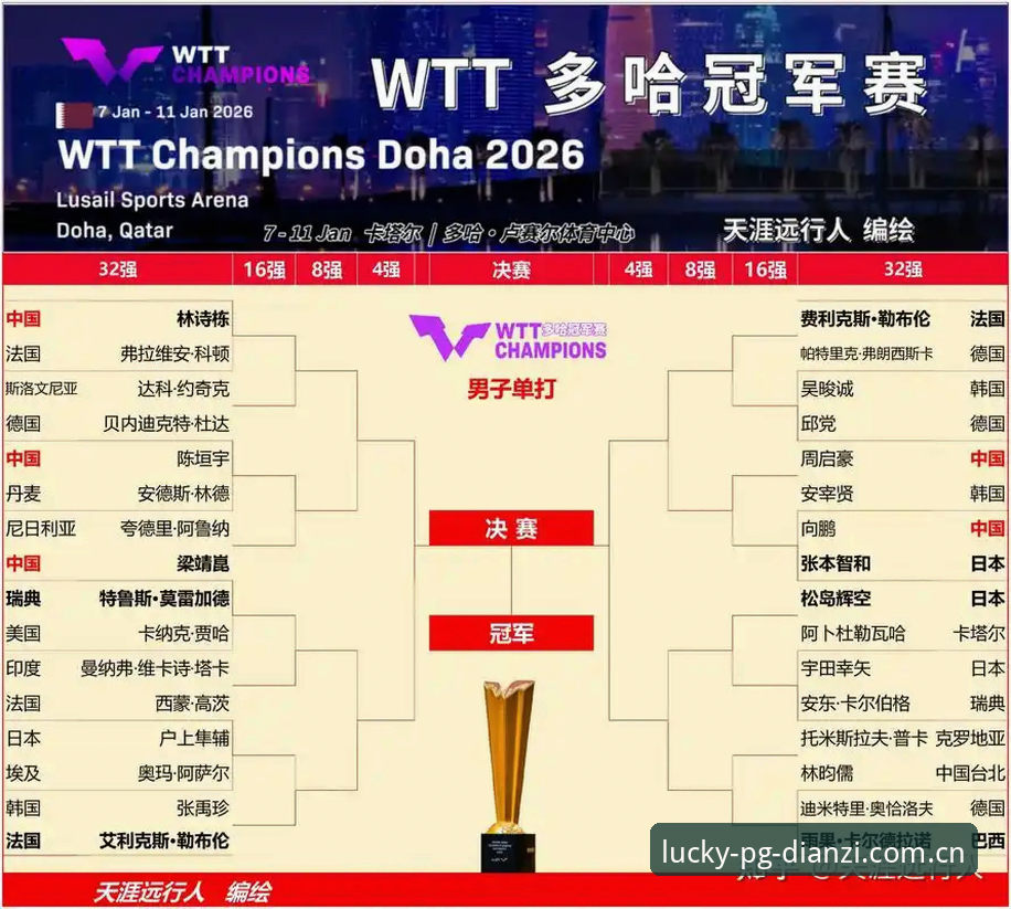 2026世界杯观赛体验深度评测：签证危机下的冷场与PG电子平台实时追踪